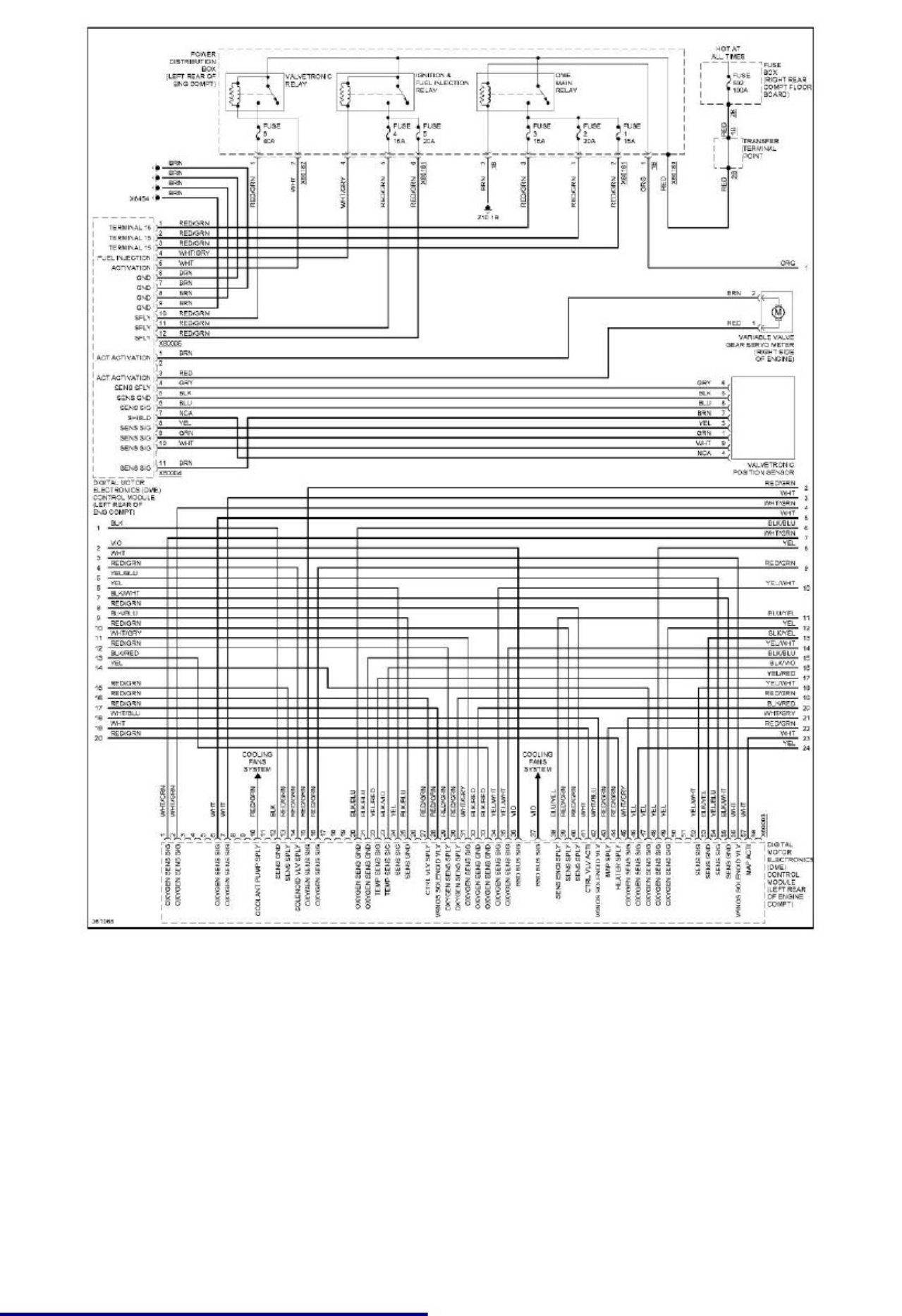 Sample 4 of Technical Document Wiring Diagrams Complete Electrical Wiring Schematic & System Diagram [PDF]