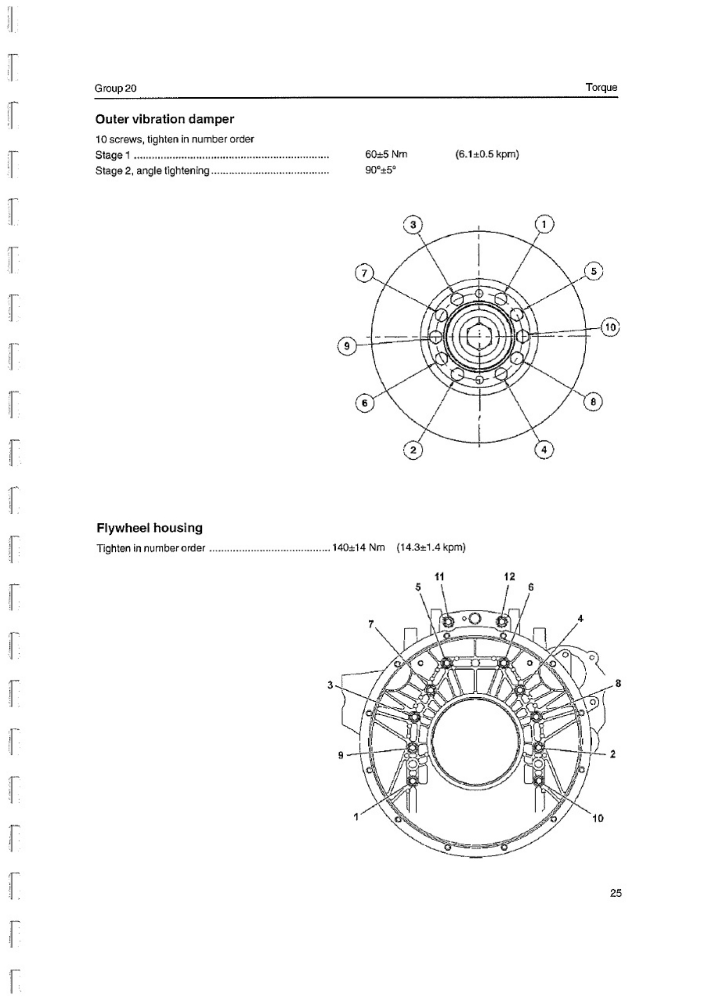 Technical Document Workshop Workshop Service Manual [PDF] cover