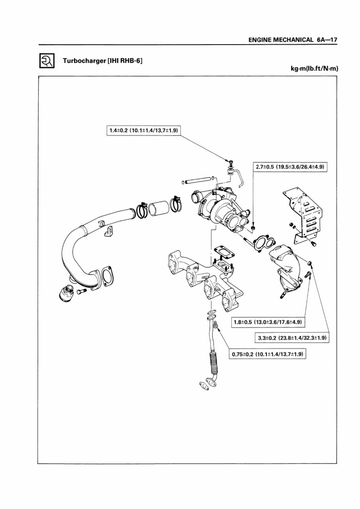 Sample 3 of Technical Document Workshop Workshop Service Manual [PDF]