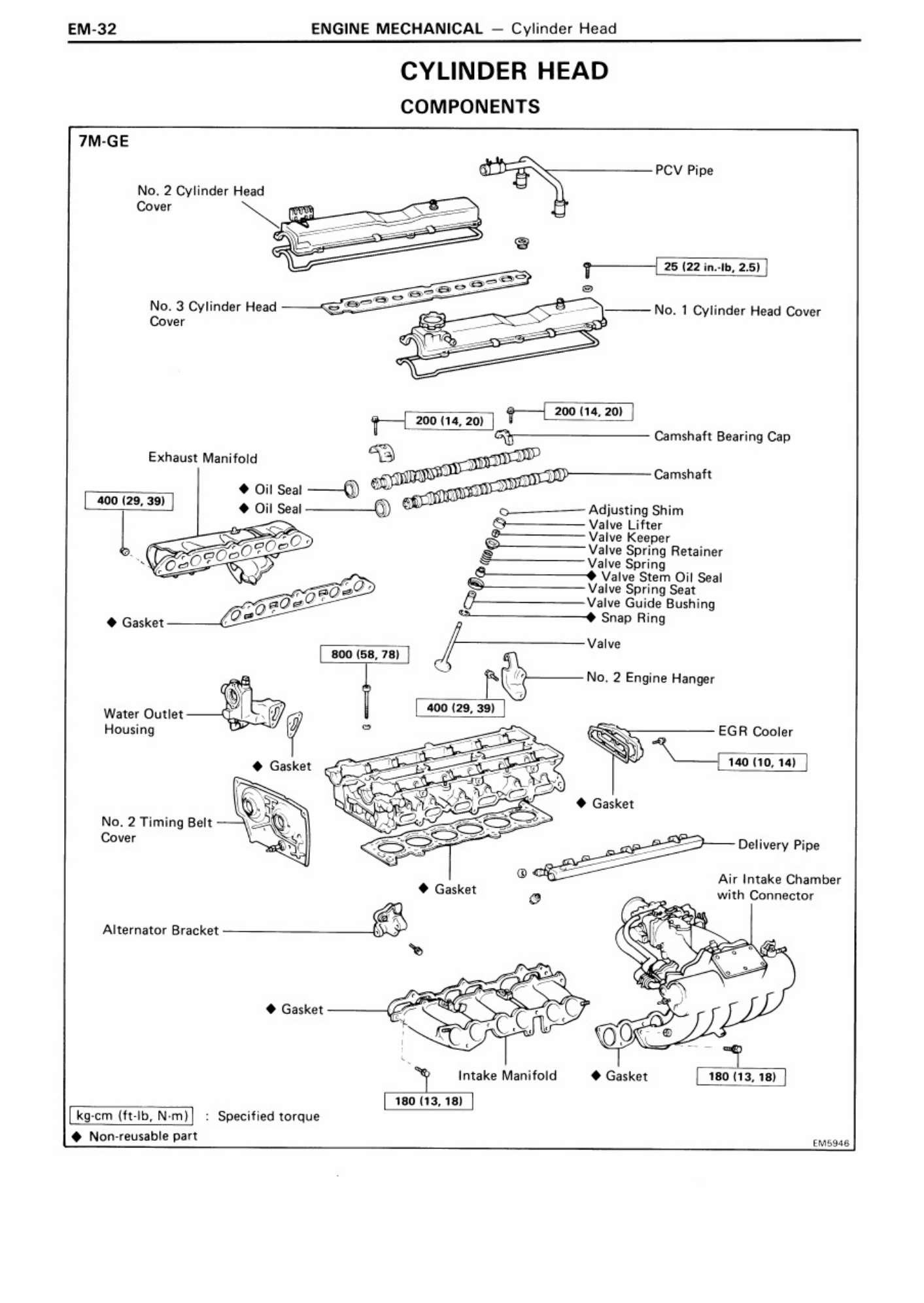 Sample 5 of Technical Document Workshop Workshop Service Manual [PDF]