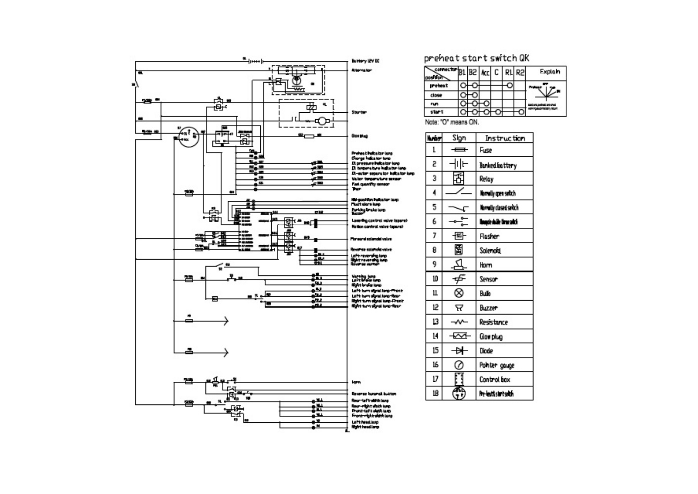 Sample 8 of Technical Document XF Series Forklift Truck Workshop Service Manual [PDF]