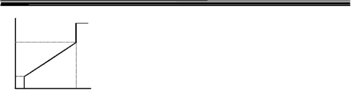Sample 7 of Technical Document ZAXIS75 Technical Technical Manual [PDF]