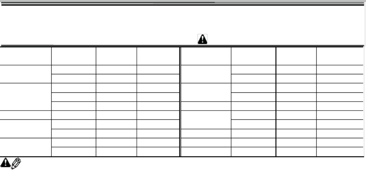 Sample 3 of Technical Document Zaxis 650LC-3 670LCH-3 Technical Manual [PDF]