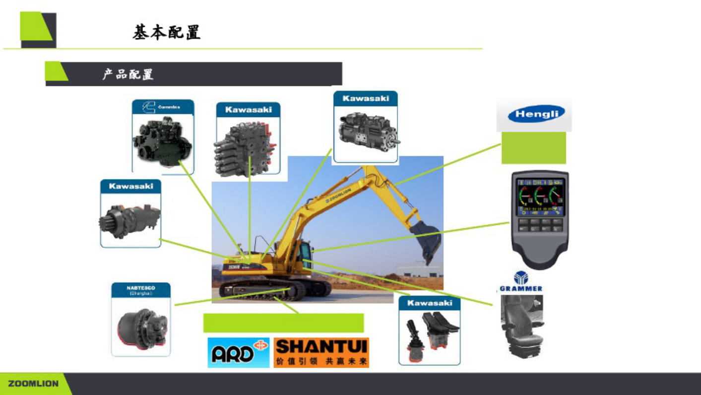 Sample 4 of Technical Document ZE260E Hydraulic Excavator Technical Manual [PDF]