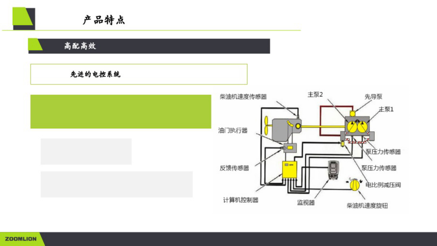 Sample 6 of Technical Document ZE260E Hydraulic Excavator Technical Manual [PDF]