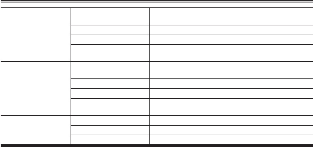 Sample 3 of Technical Document ZX140W-3 Workshop Service Manual [PDF]