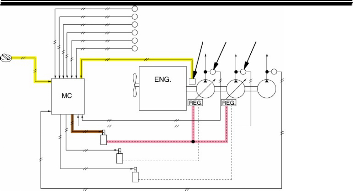 Sample 4 of Technical Document ZX330 Operation & Maintenance Manual (OMM) [PDF]