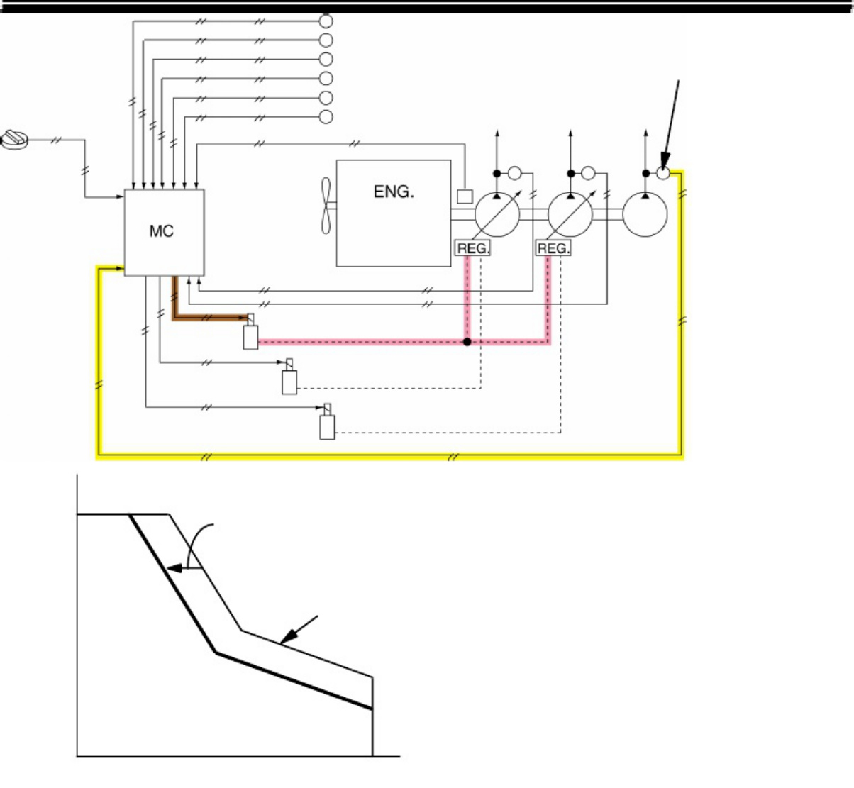 Sample 5 of Technical Document ZX330 Operation & Maintenance Manual (OMM) [PDF]
