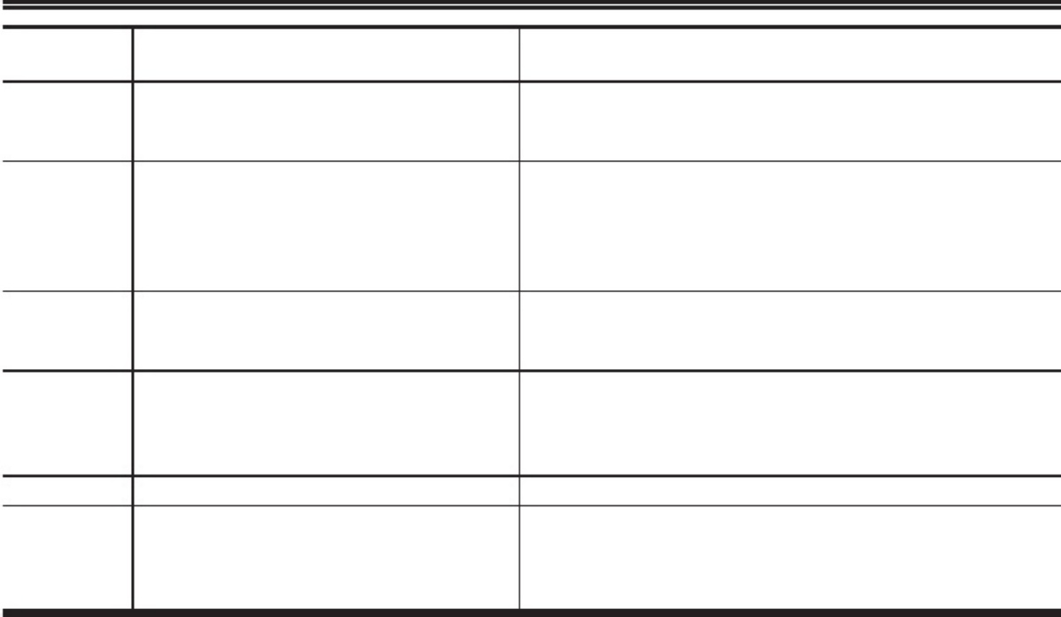 Sample 2 of Technical Document ZX350LC-5B Technical Manual [PDF]