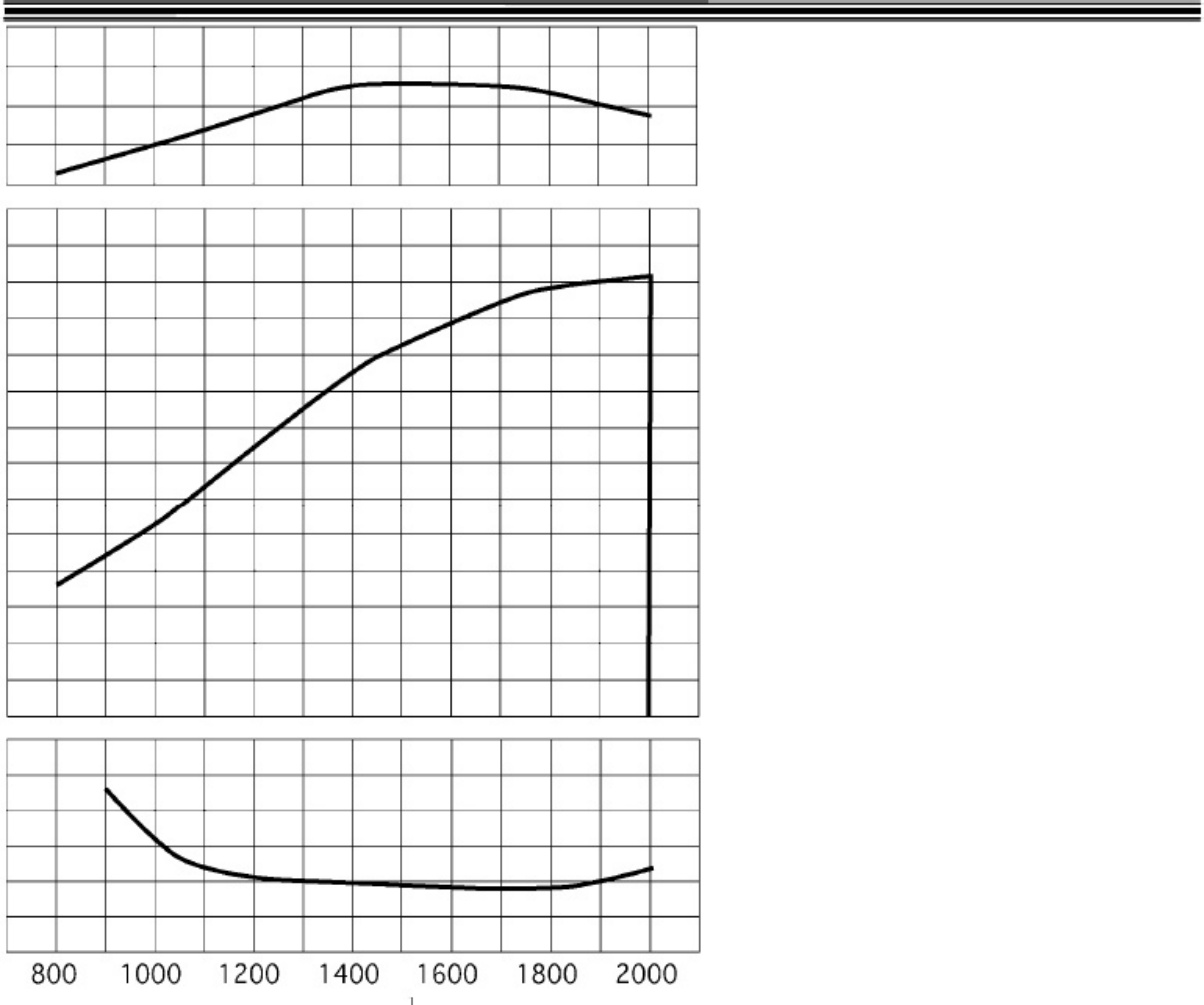 Sample 4 of Hitachi Excavator Technical Technical Manual [PDF]