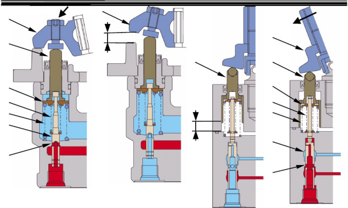 Sample 7 of Hitachi Excavator Technical Technical Manual [PDF]