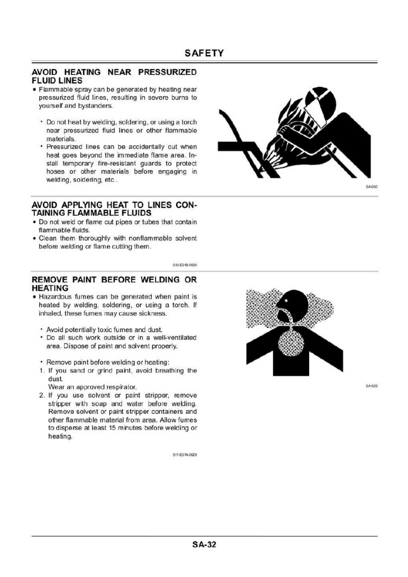 Sample 7 of Hitachi Zaxis 330 3 Excavator Workshop Service Manual [PDF]