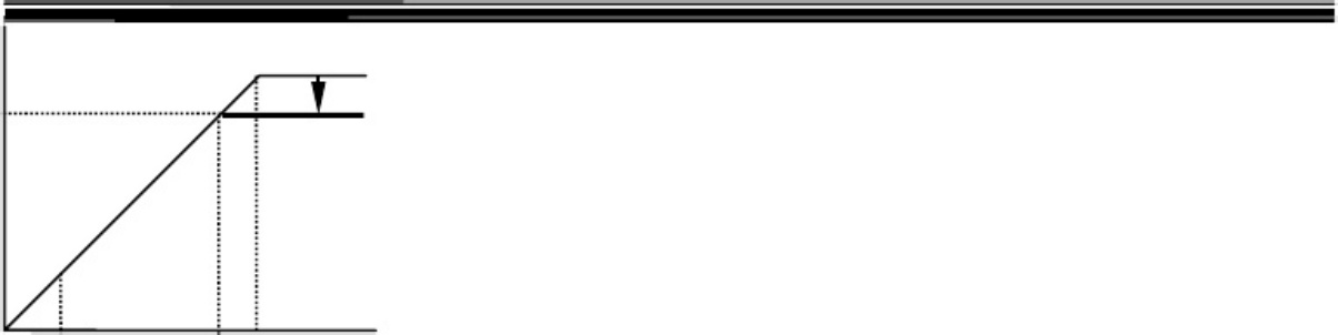 Sample 3 of Hitachi ZX330 Hydraulic Excavator Technical Manual [PDF]