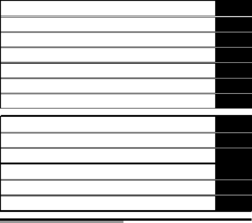 Sample 3 of Hitachi ZX330 Technical Manual [PDF]