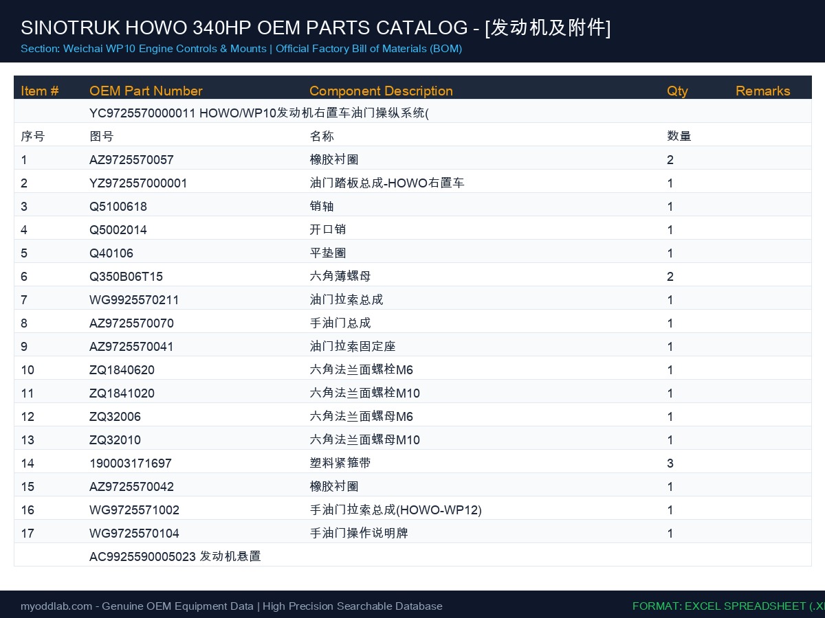 Sample 3 of Technical Document 340 Heavy Duty Tipper Dump Truck Parts Catalog [XLS]