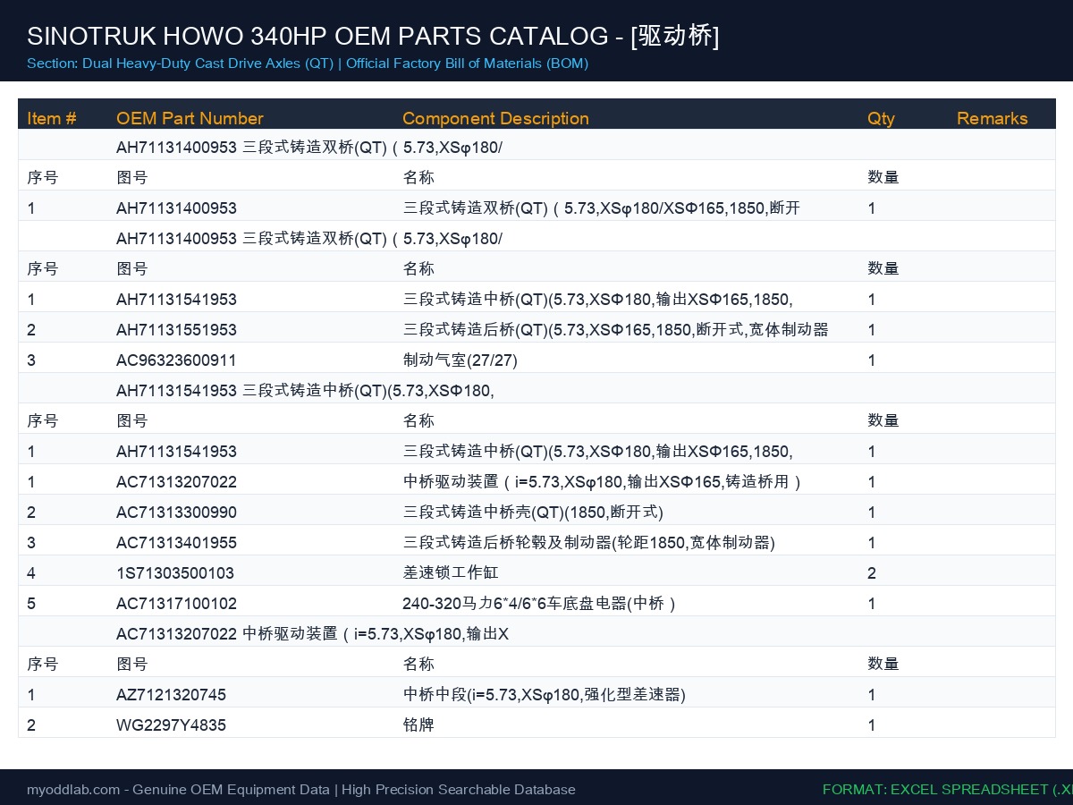 Sample 4 of Technical Document 340 Heavy Duty Tipper Dump Truck Parts Catalog [XLS]