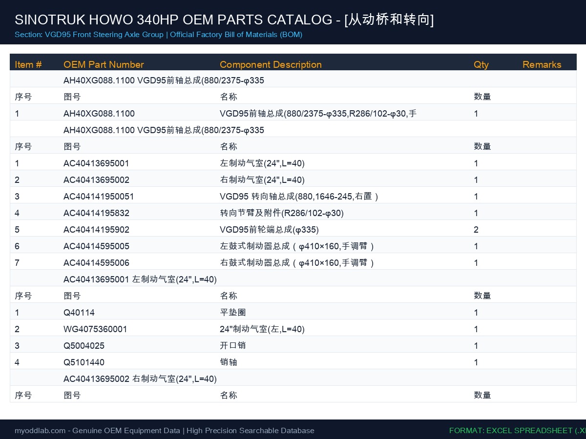 Sample 5 of Technical Document 340 Heavy Duty Tipper Dump Truck Parts Catalog [XLS]