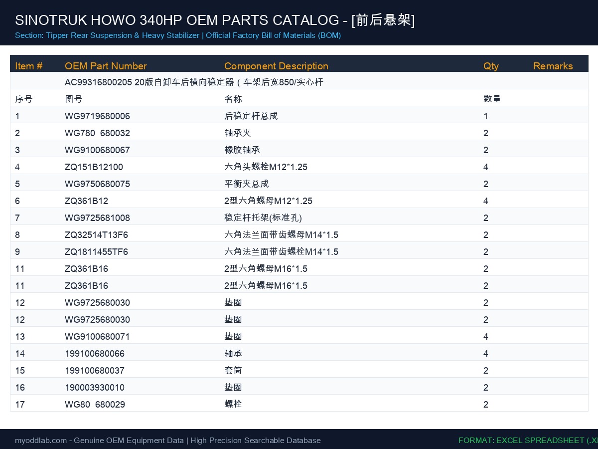 Sample 6 of Technical Document 340 Heavy Duty Tipper Dump Truck Parts Catalog [XLS]
