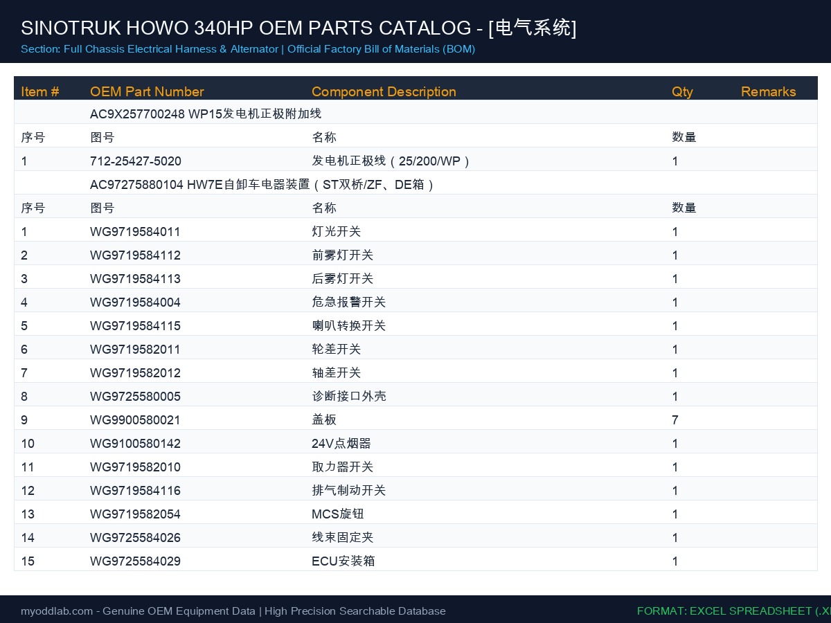 Sample 7 of Technical Document 340 Heavy Duty Tipper Dump Truck Parts Catalog [XLS]