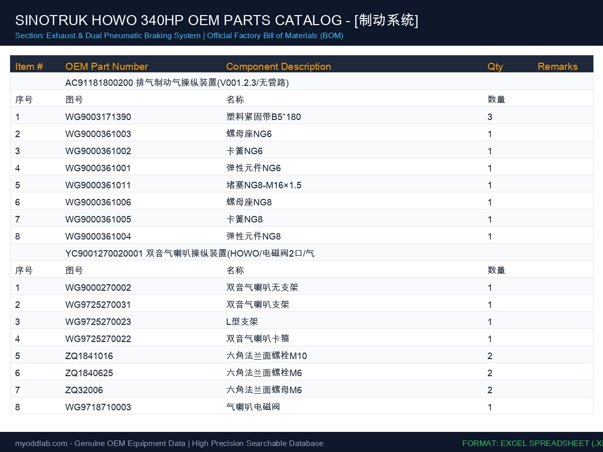 Sample 8 of Technical Document 340 Heavy Duty Tipper Dump Truck Parts Catalog [XLS]