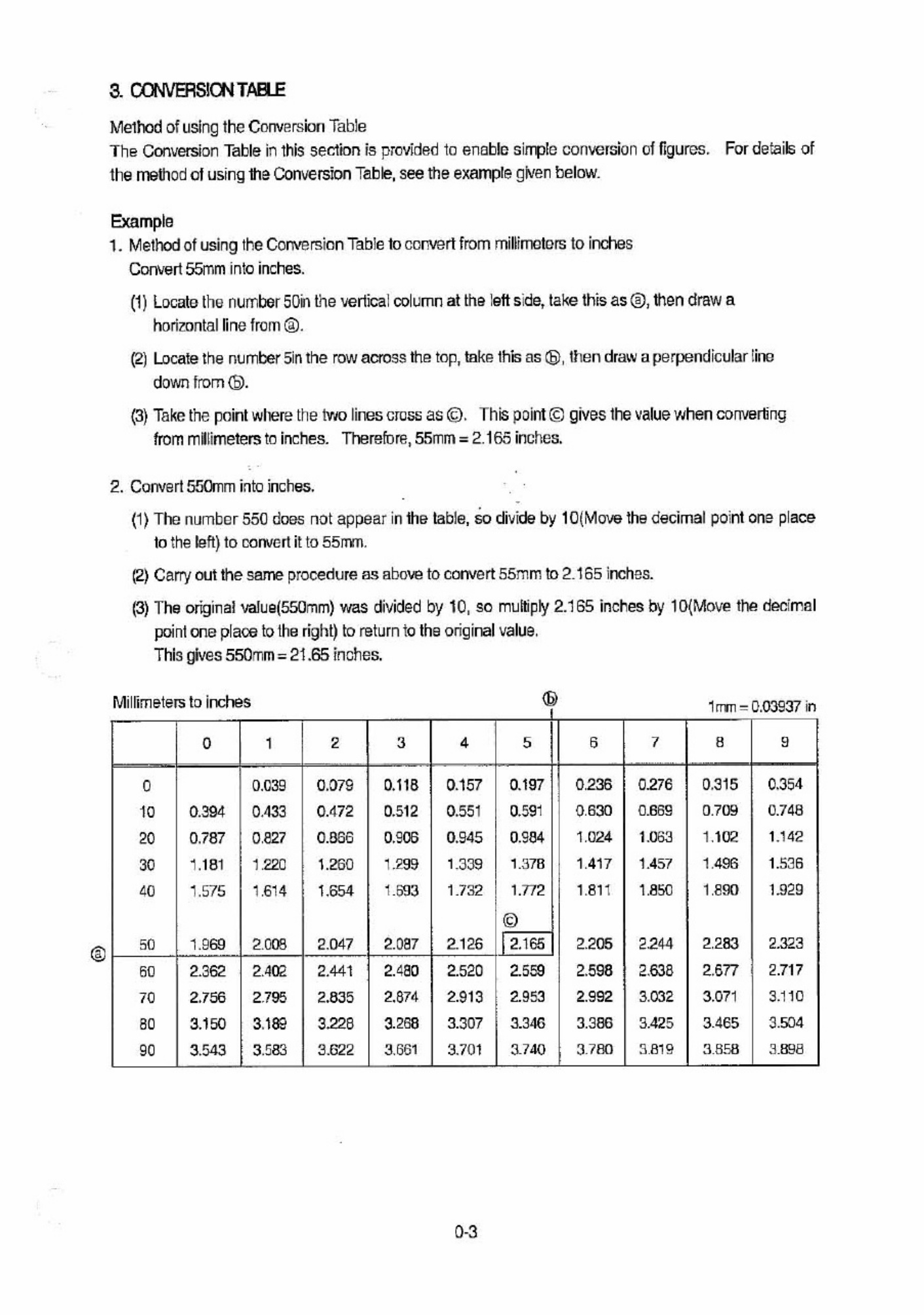 Sample 4 of Hyundai CE Hyundai HDF15-18-5 Workshop Service Manual [PDF]