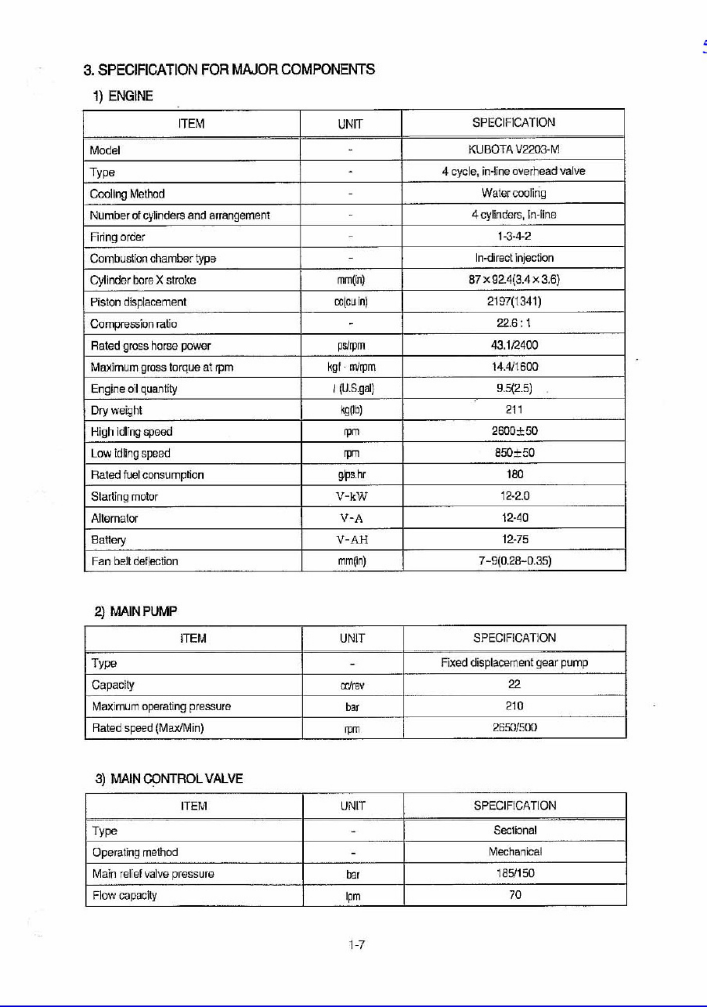Sample 8 of Hyundai CE Hyundai HDF15-18-5 Workshop Service Manual [PDF]