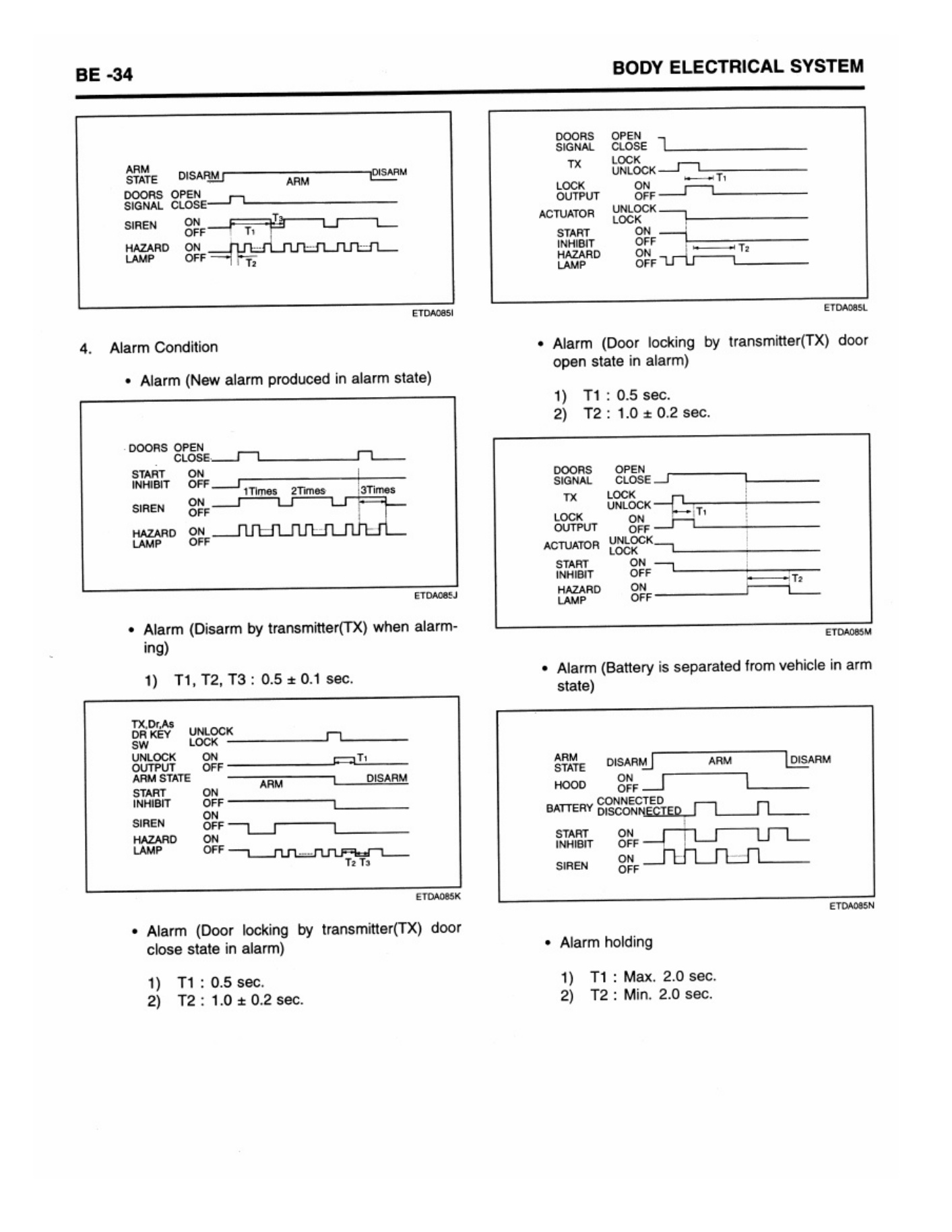 Sample 7 of Hyundai CE Hyundai Wiring Diagram 1 Complete Electrical Wiring Schematic & System Diagram [PDF]
