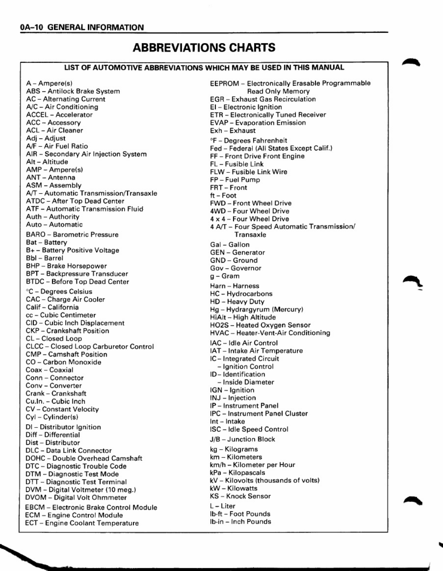 Sample 7 of Isuzu 1995 Isuzu Trooper Workshop Service Manual [PDF]