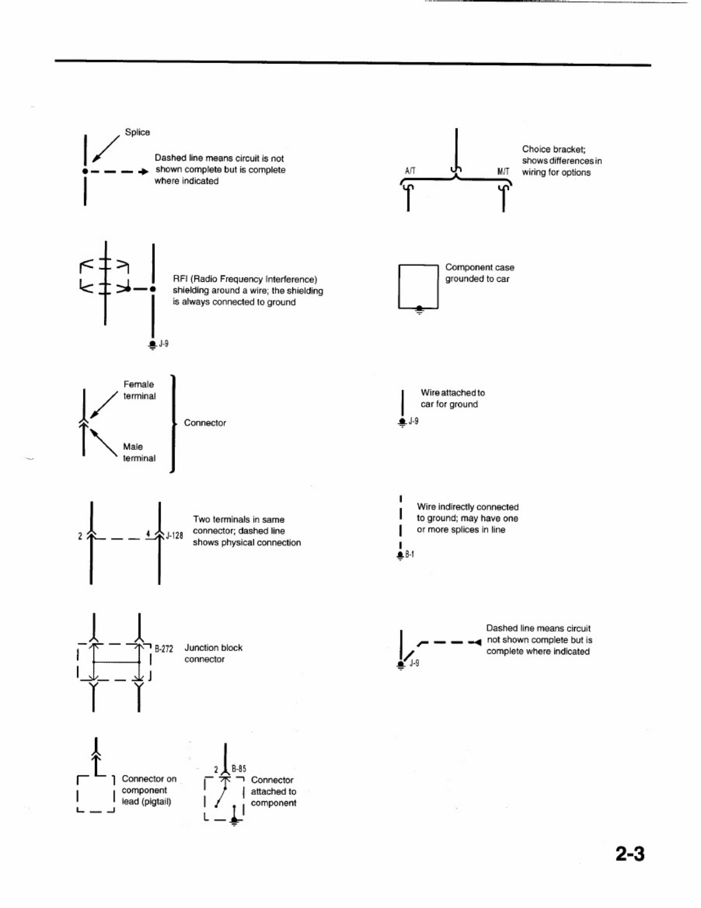 Sample 5 of Isuzu 2001 Isuzu NPR Electrical Complete Electrical Wiring Schematic & System Diagram [PDF]