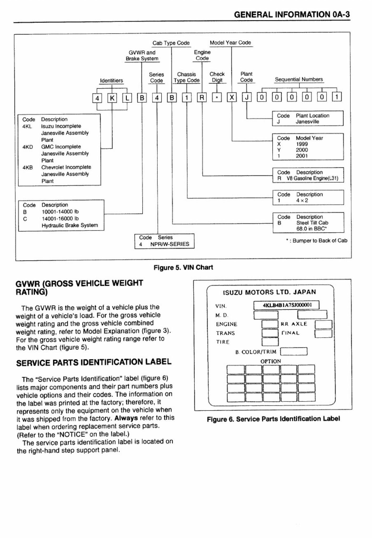 Sample 8 of Isuzu 2001 Isuzu NPR Workshop Service Manual [PDF]