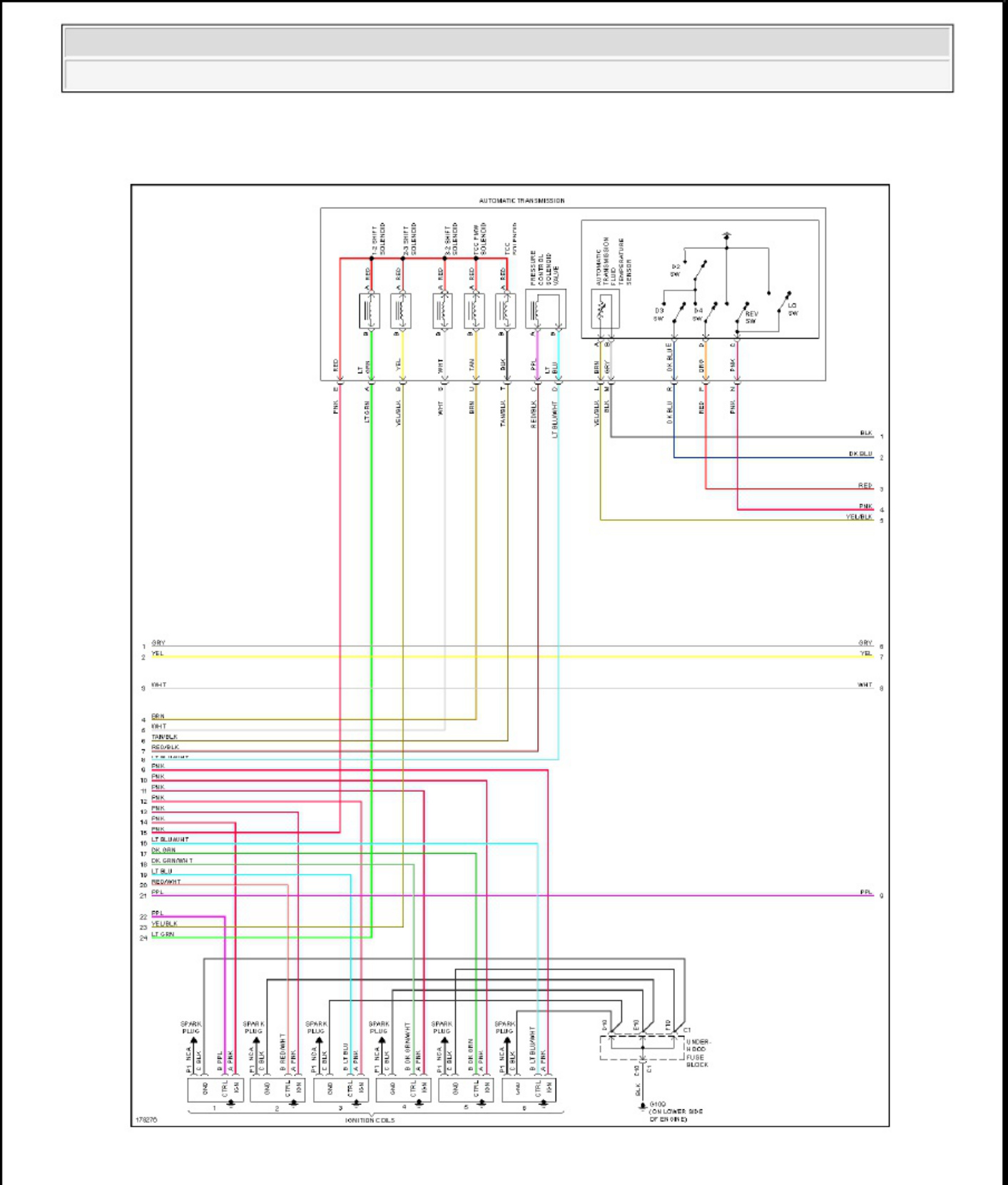Sample 3 of Isuzu 2003 Isuzu Ascender Wiring Diagrams Complete Electrical Wiring Schematic & System Diagram [PDF]
