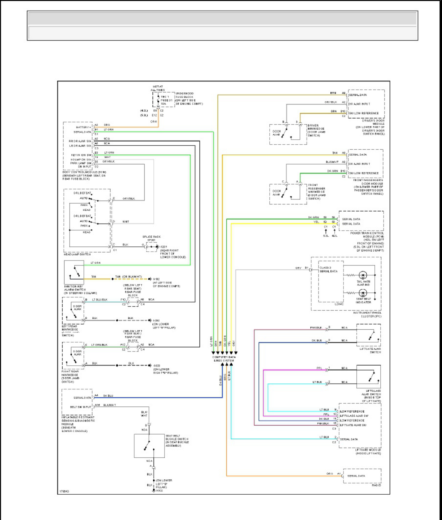 Sample 8 of Isuzu 2003 Isuzu Ascender Wiring Diagrams Complete Electrical Wiring Schematic & System Diagram [PDF]