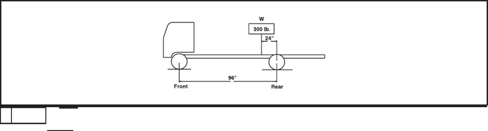 Sample 5 of Isuzu 2009 GM_Isuzu Truck Compliance Guid Technical Manual [PDF]