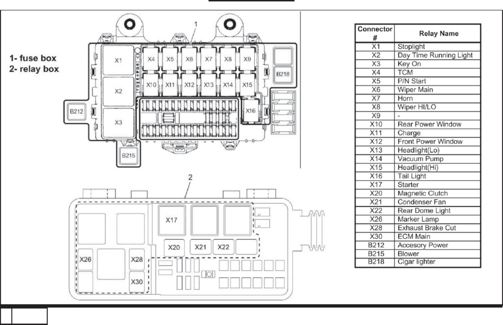 Sample 6 of Isuzu 2009 GM_Isuzu Truck Compliance Guid Technical Manual [PDF]