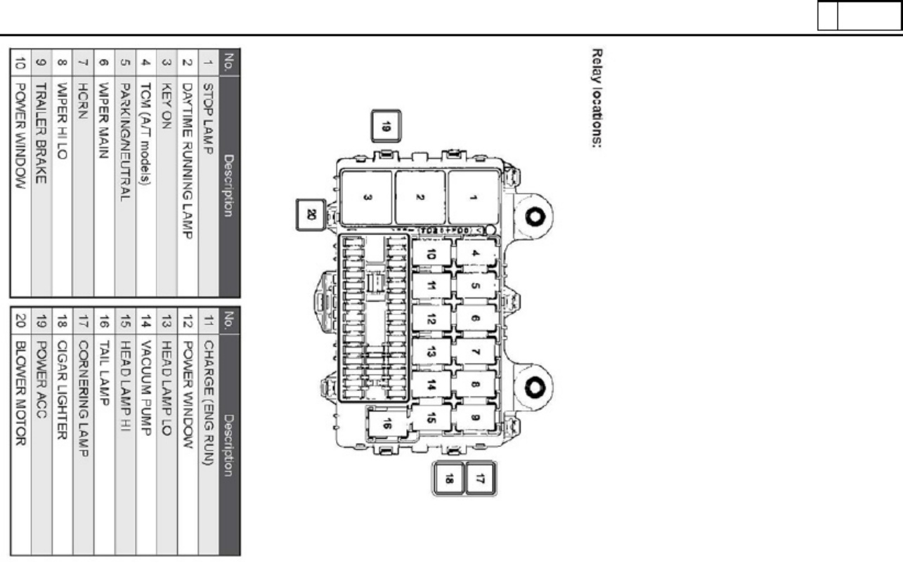 Isuzu 2014 Isuzu NPR Fuse Box Diagram Technical Manual [PDF] cover