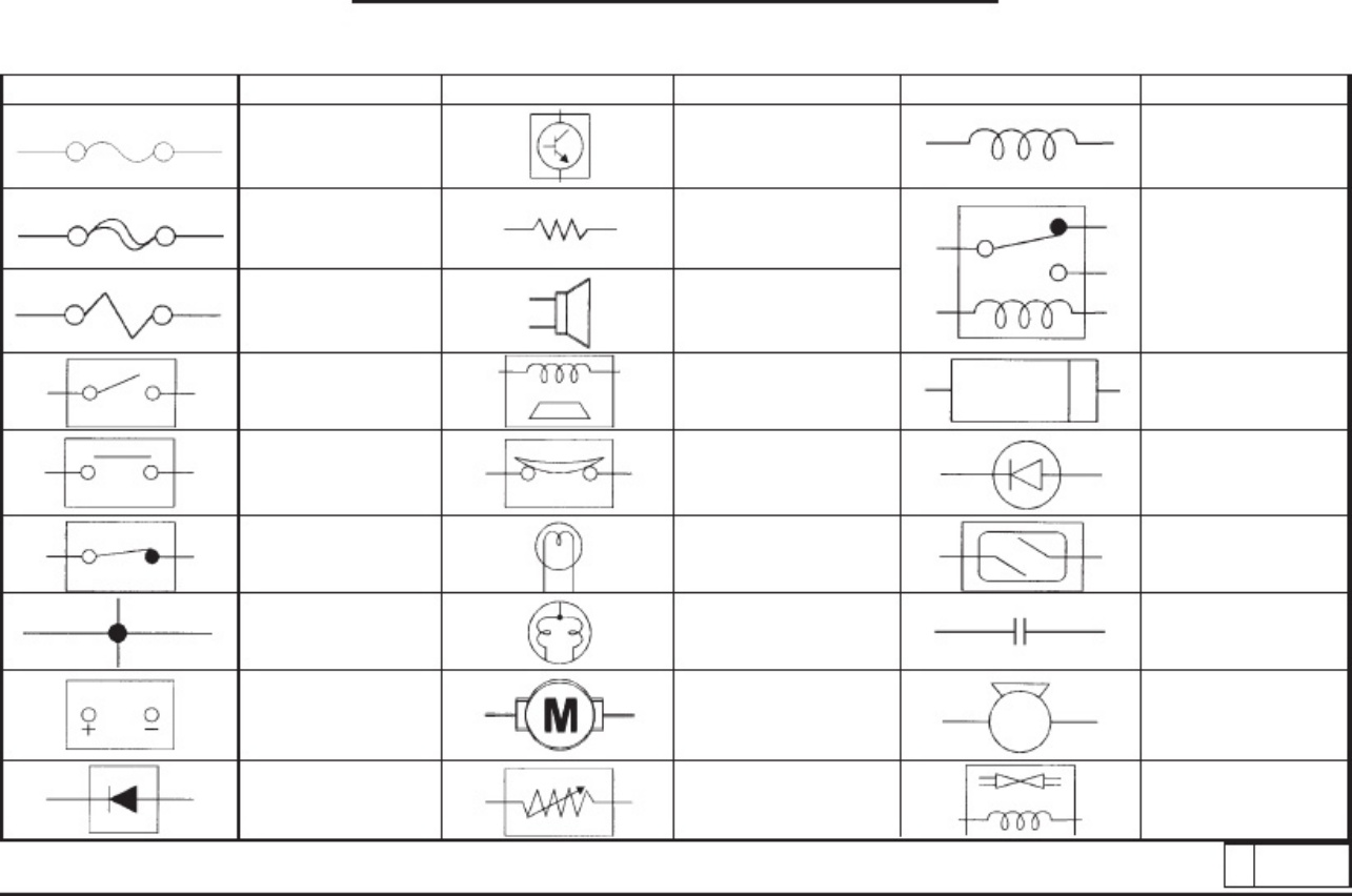 Sample 3 of Isuzu 2015 Isuzu NPR Wiring and Symbols G Complete Electrical Wiring Schematic & System Diagram [PDF]