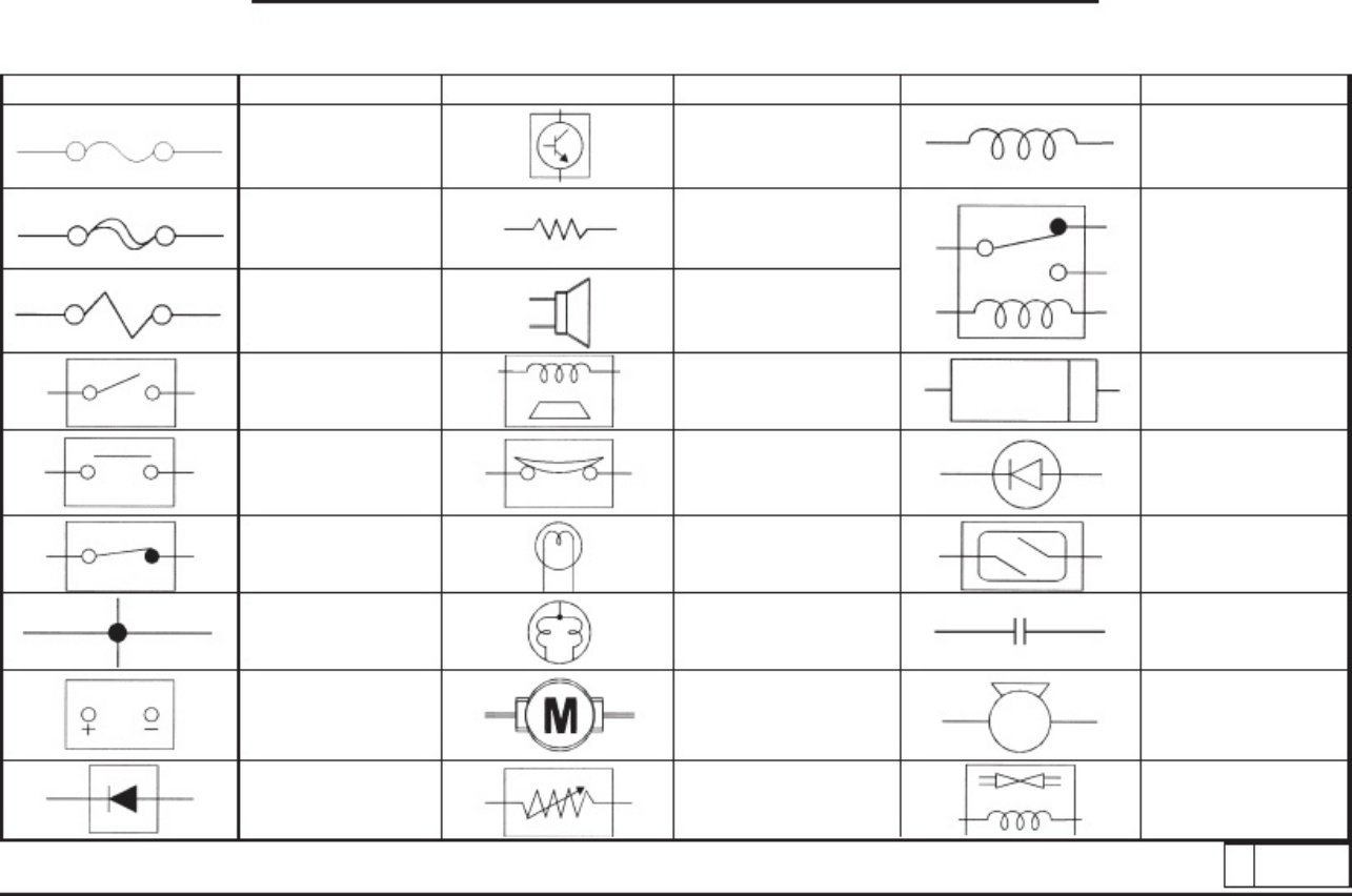 Sample 3 of Isuzu 2016 Isuzu NPR Wiring Diagrams Complete Electrical Wiring Schematic & System Diagram [PDF]