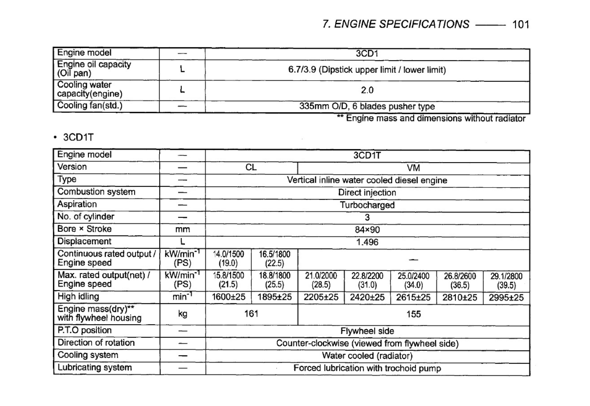 Sample 8 of Isuzu 3CD1 Engine Instruction Technical Manual [PDF]