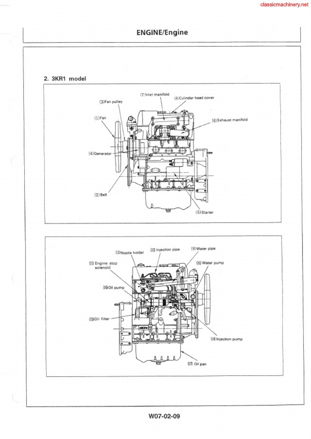 Sample 5 of Isuzu 3kc1 3kr1 3kr2 Technical Manual [PDF]