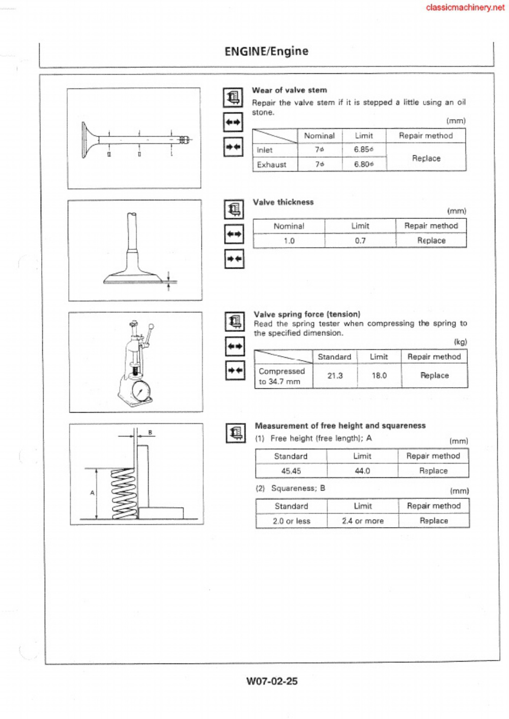 Sample 7 of Isuzu 3kc1 3kr1 3kr2 Technical Manual [PDF]