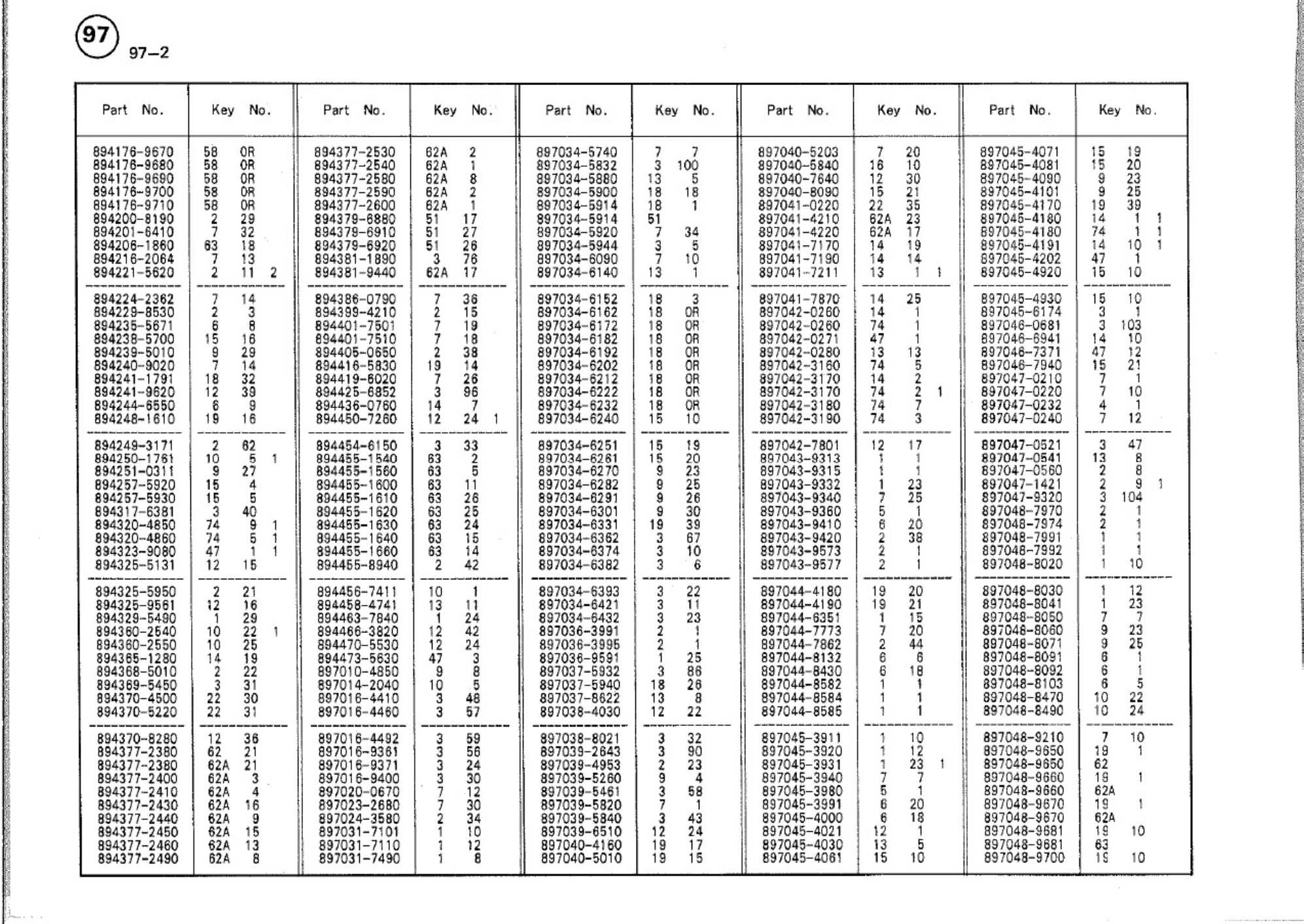 Sample 8 of Isuzu 3ld1 Parts Catalog [PDF]