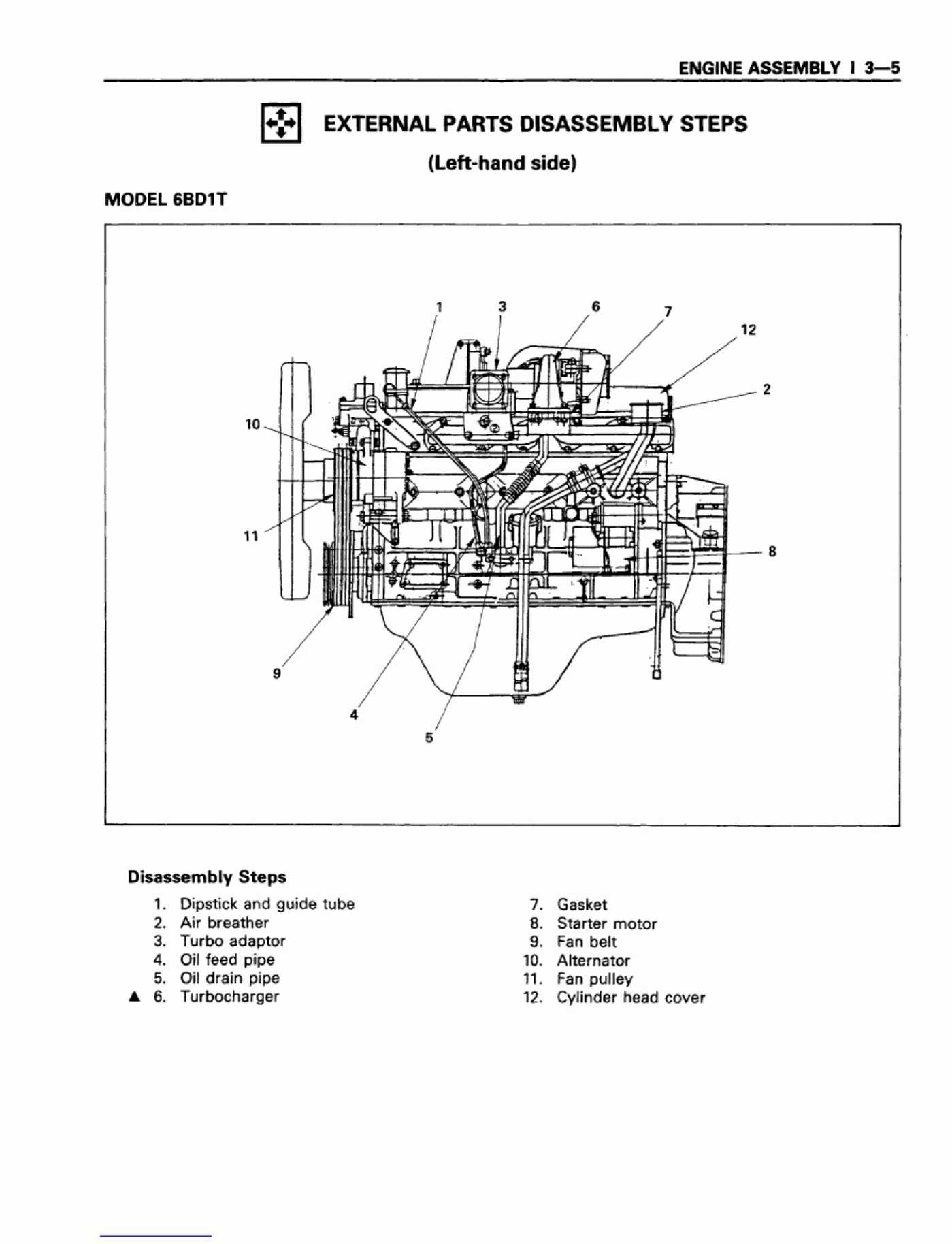 Sample 4 of Isuzu 4BB1 Engine Workshop Service Manual [PDF]