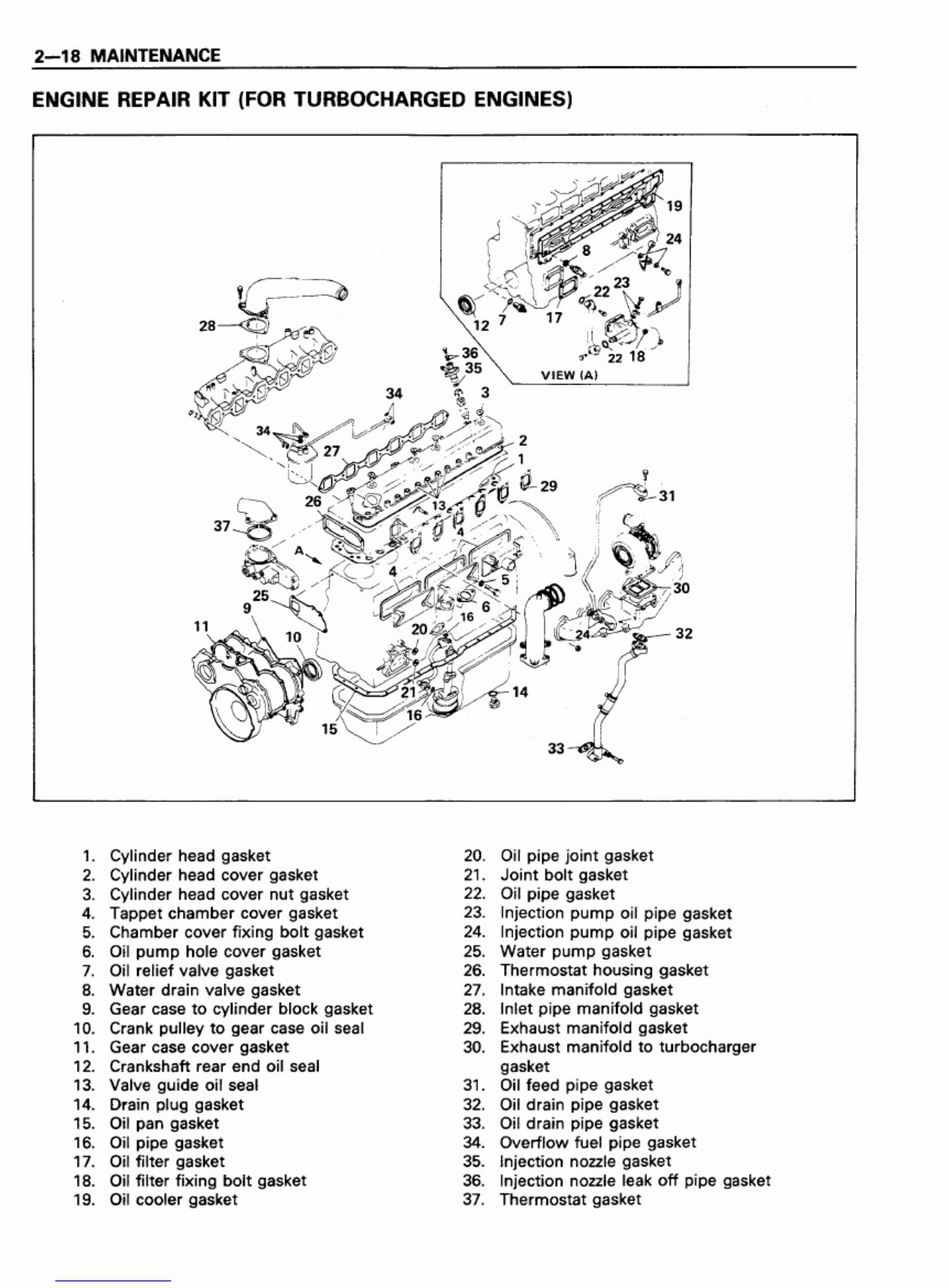Sample 5 of Isuzu 4Bb1 Workshop Service Manual [PDF]