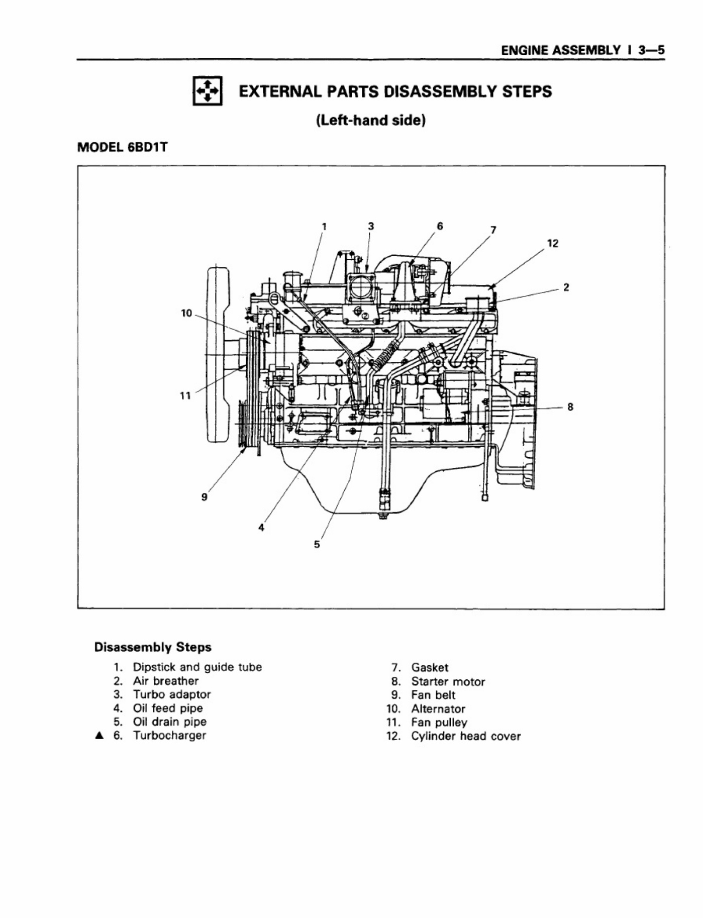 Sample 4 of Isuzu 4BD1 Engine Workshop Service Manual [PDF]