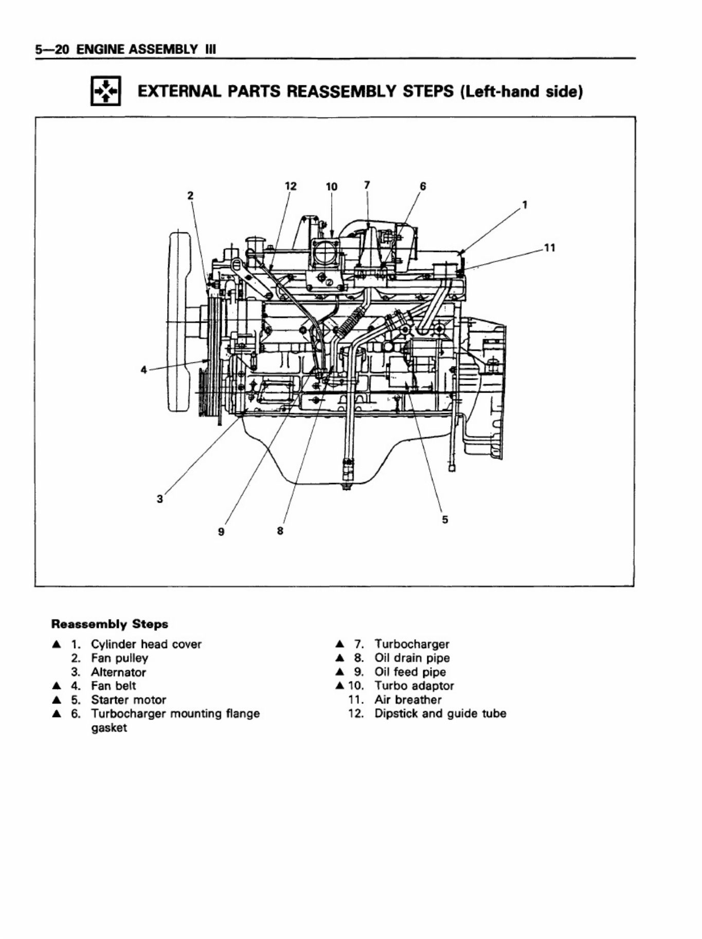 Sample 6 of Isuzu 4BD1 Engine Workshop Service Manual [PDF]