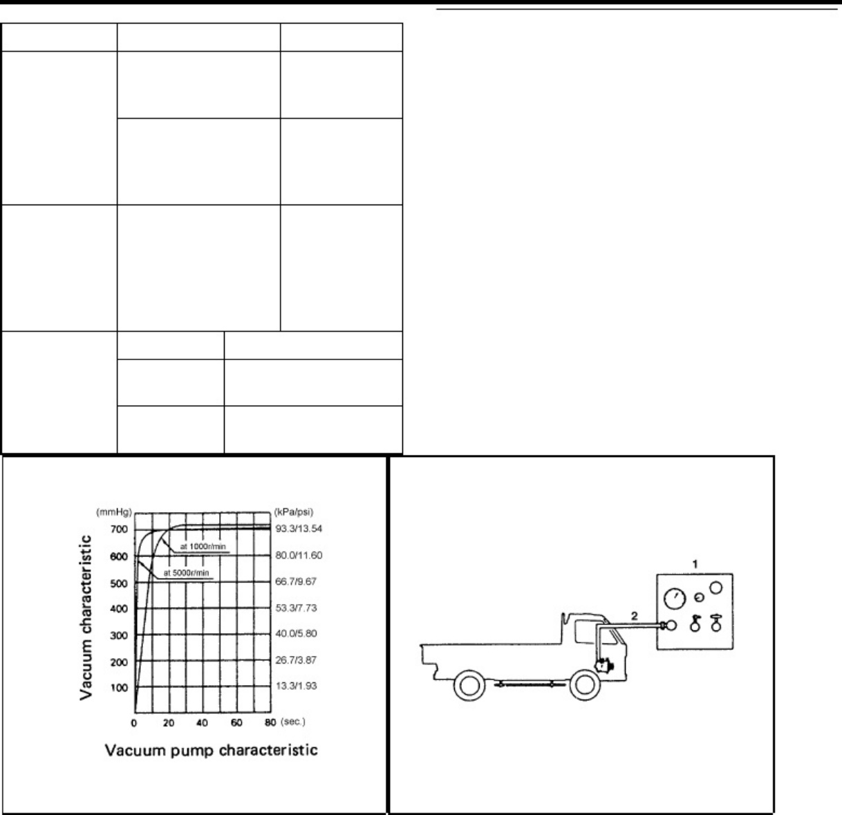 Sample 7 of Isuzu 4HG1 Engine Workshop Service Manual [PDF]