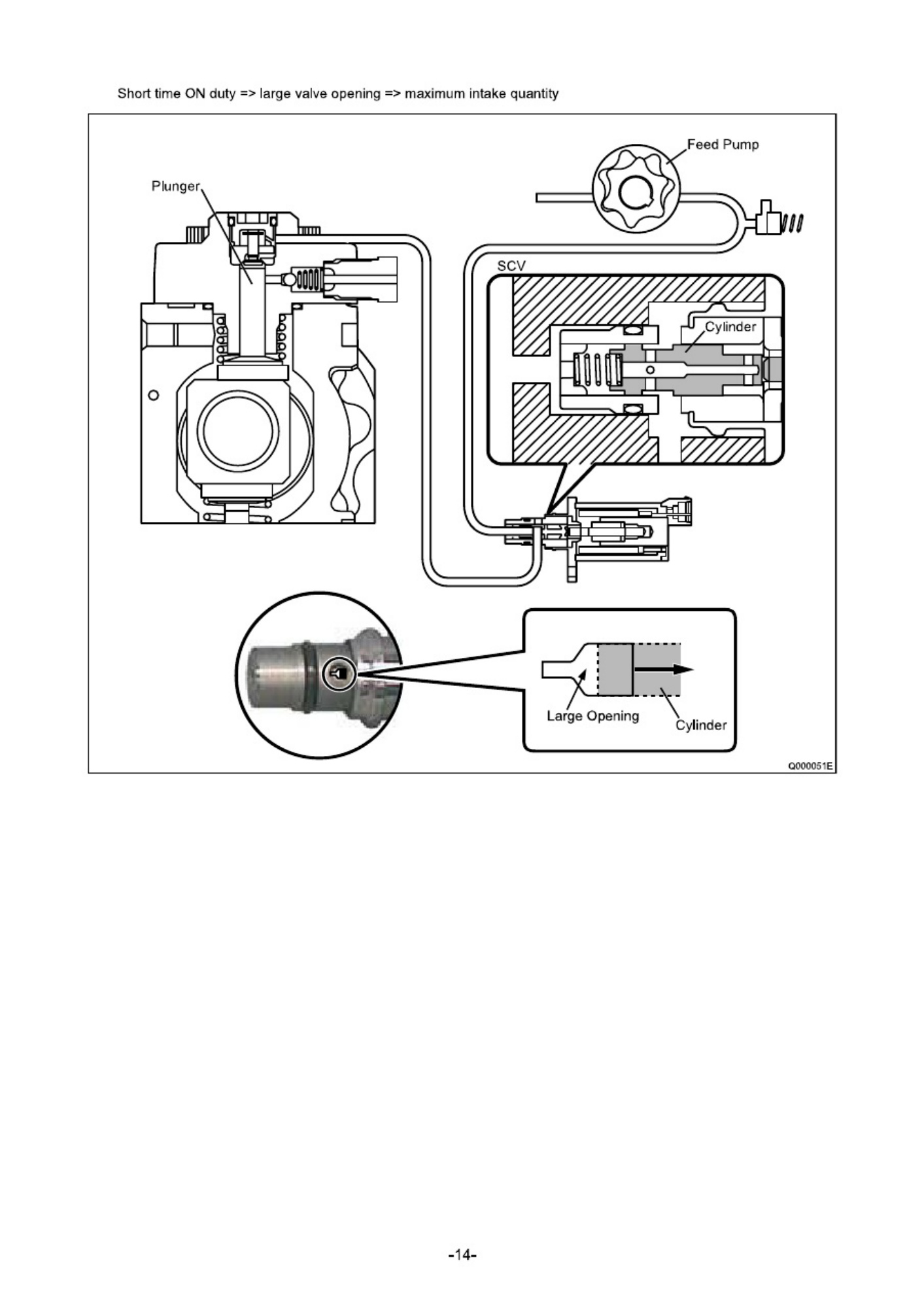 Sample 6 of Isuzu 4HK1 6HK1 Type Engine Technical Manual [PDF]