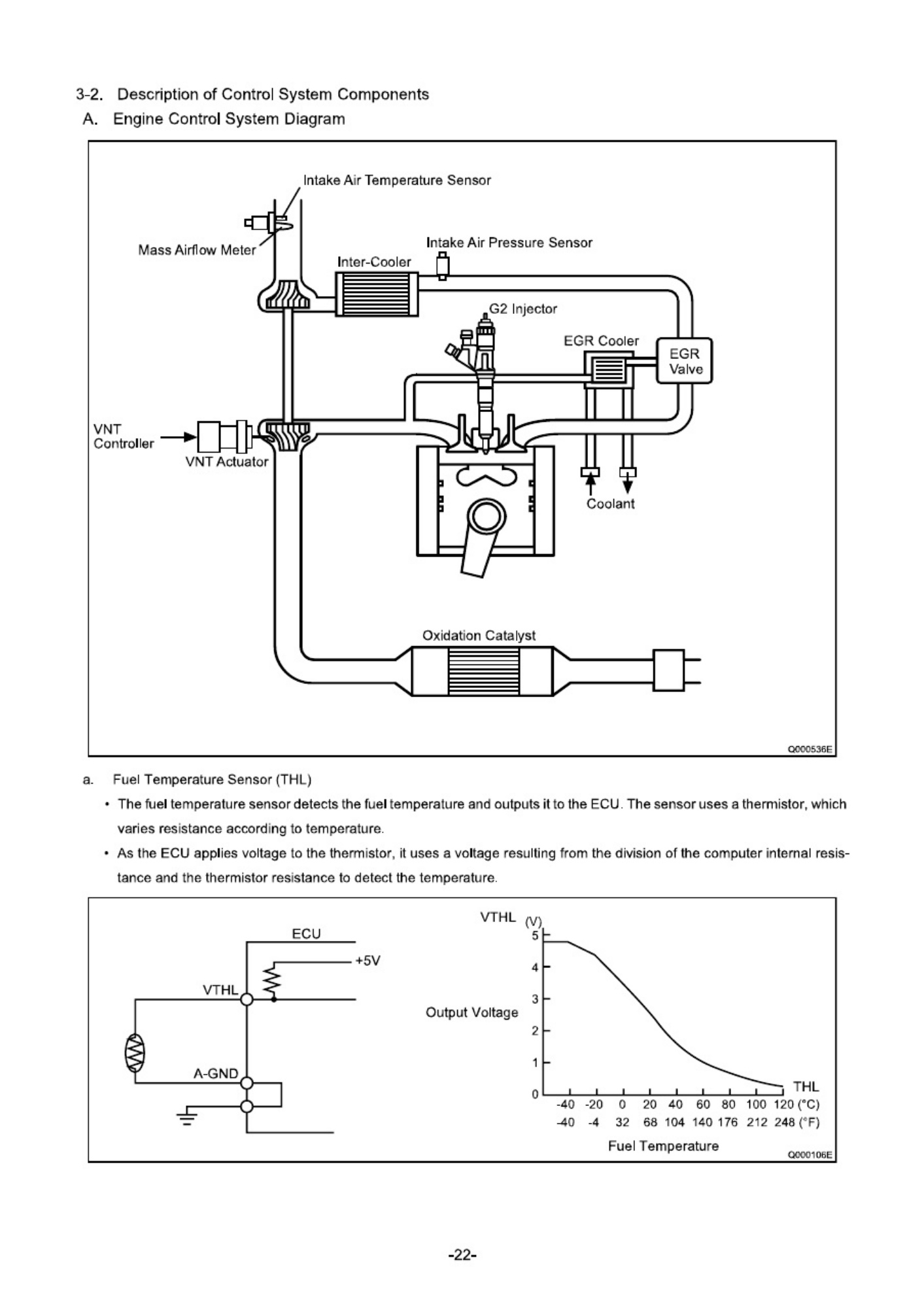 Sample 7 of Isuzu 4HK1 6HK1 Type Engine Technical Manual [PDF]