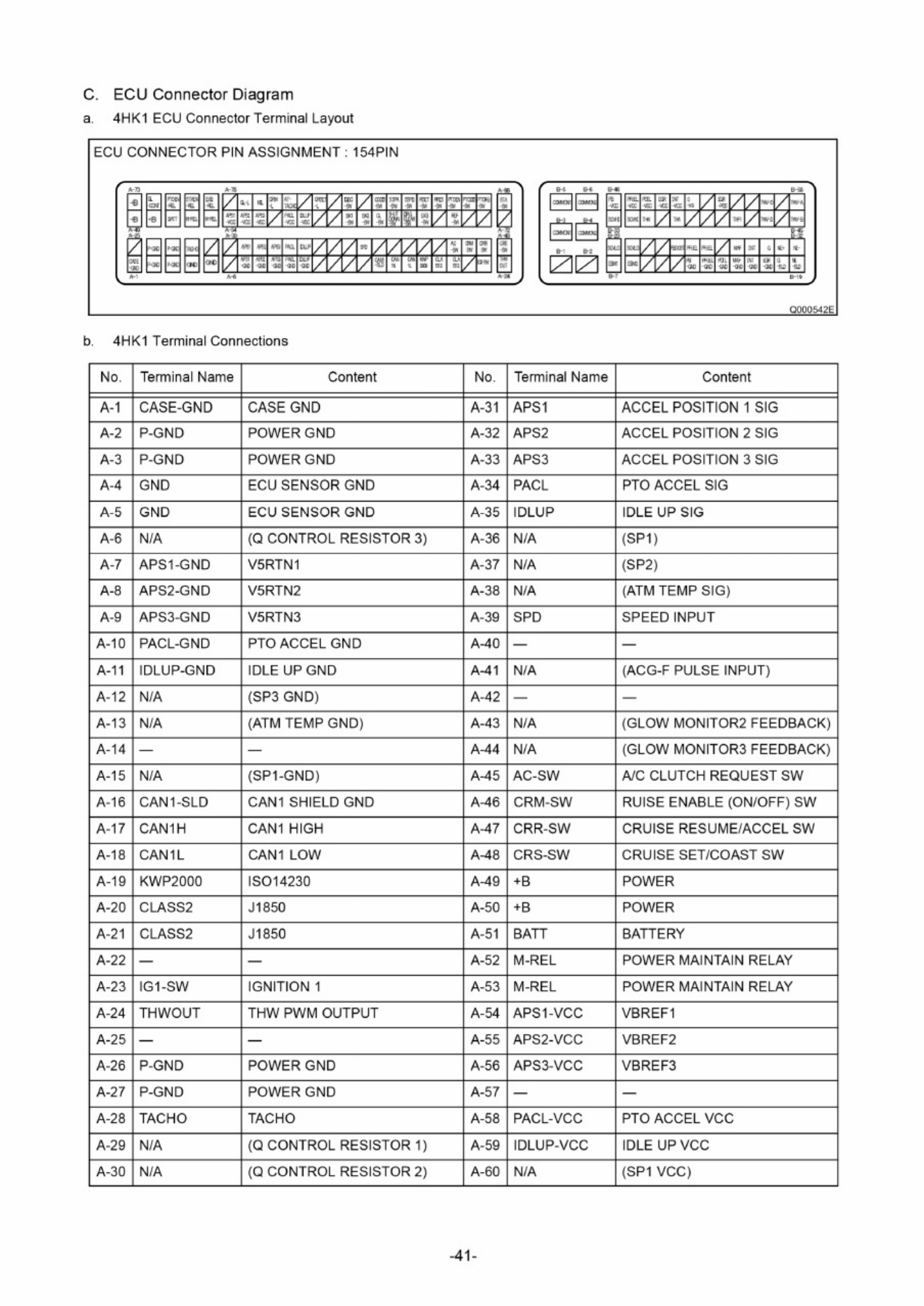 Sample 8 of Isuzu 4HK1 6HK1 Type Engine Technical Manual [PDF]