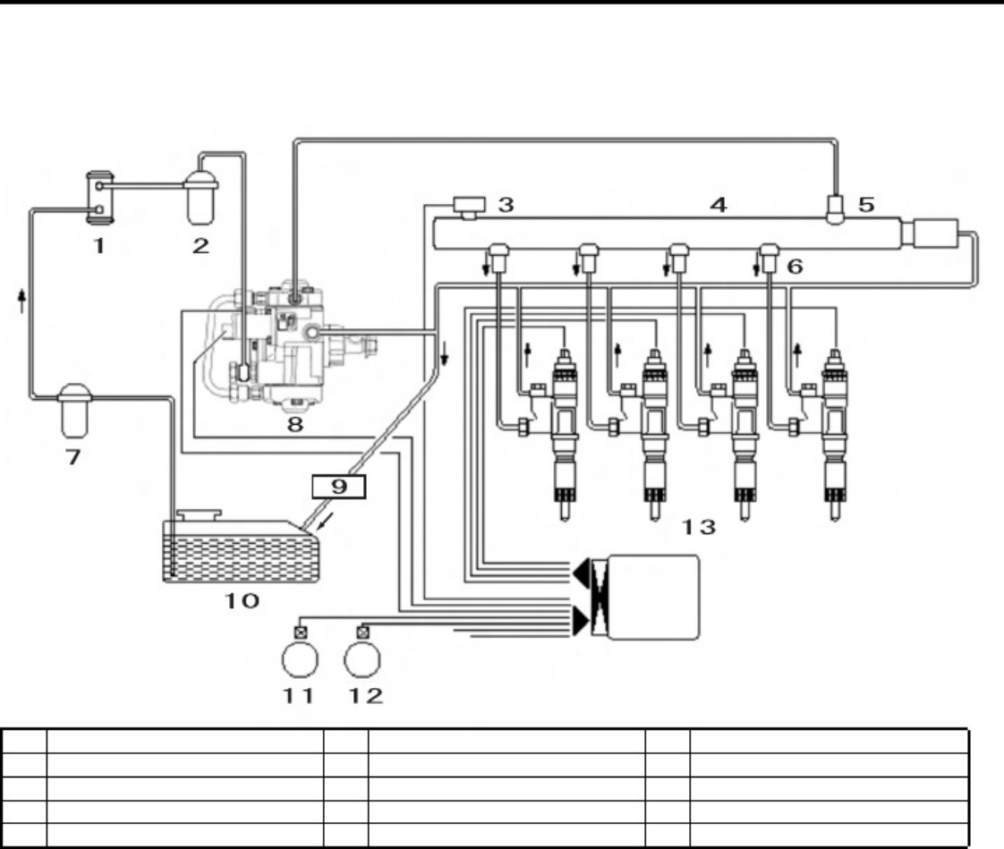 Sample 4 of Isuzu 4HK1 Engine Overview and Specs Technical Manual [PDF]